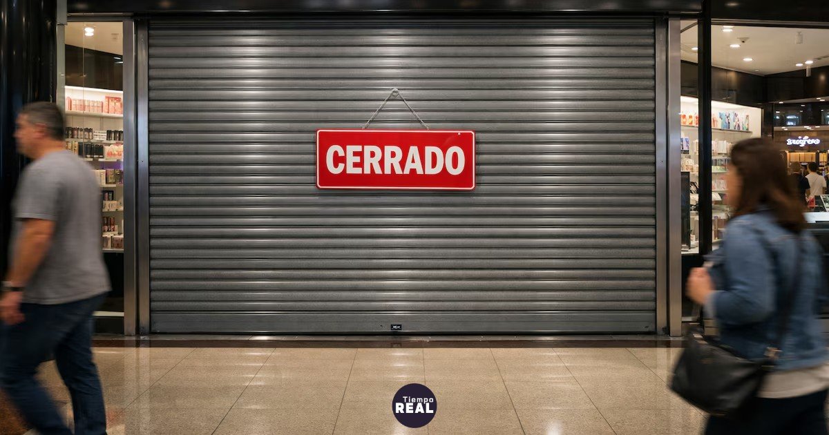 Cerca de mil firmas desaparecen en julio y el empleo formal pierde impulso bajo Milei
