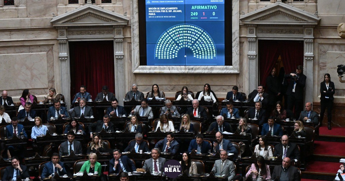 oposición busca anular DNU 70/23 en sesión de hoy, pero quórum incierto